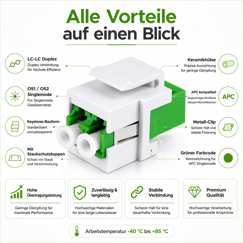 1aTTack.de 3x LWL Keystone Connector OS1 / OS2 (APC) LC Duplex Female to LC Duplex Female Single Mode Green LC/LC (APC) KS Green OS1/OS2 Keystone