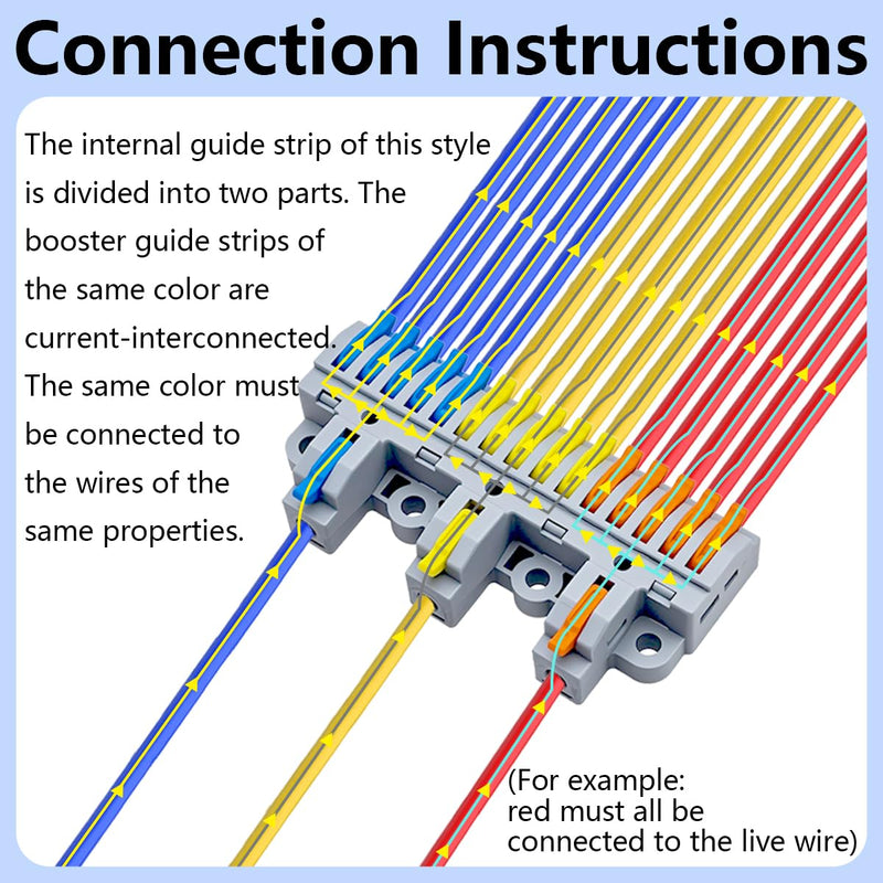 Lever Terminal Block Set (3 Inputs, 15 Outputs, 6 Sets) Heavy Duty Lever Terminals, Three-Input, Fifteen Outputs, DIN Rails, Screw Mounting, for 28-12AWG Cable