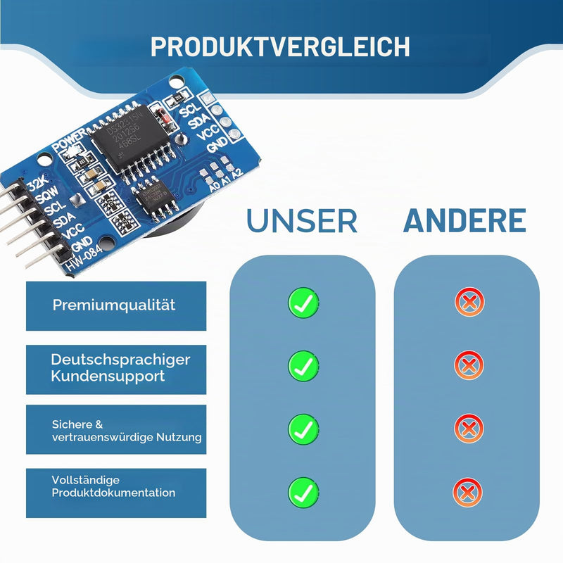 Module Precision Clock Modules, 3 x Real Time Clock RTC, DS3231 AT24C32, High Precision Real-time Clock Module, Includes I2C, Compatible with Arduino and Raspberry Pi, Data Storage