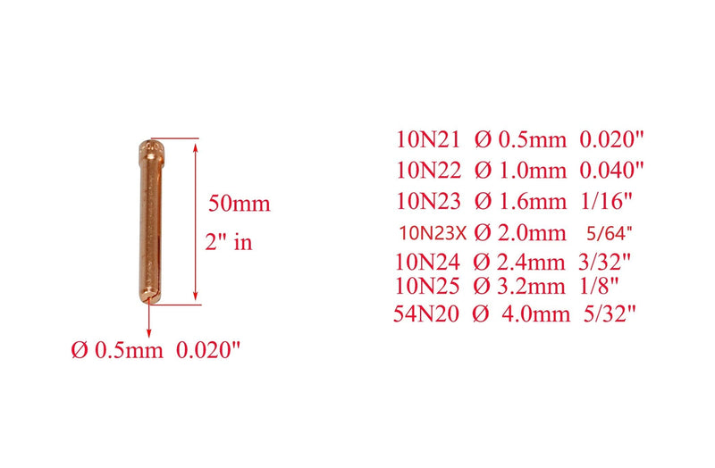 RIVERWELD TIG Gas Lens Collet Bodies 10N 45V Jumbo Large Diameter Alumina Nozzle Ceramic Cups 57N75 6#, 57N74 8#, 53N88 10#, 53N87 12#, 53N89 15# kit for DB SR WP 17 18 26 Welding Torch 20pcs Assorted Size 20pcs