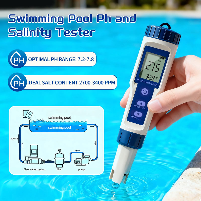 [Australia - AusPower] - ZuanXin Pool pH Meter, 5 in 1 Salinity Tester with PH/Salinity/TDS/EC/Temperature Function, TDS Tester for Drinking Water, Hot Tubs, and Spas bule 