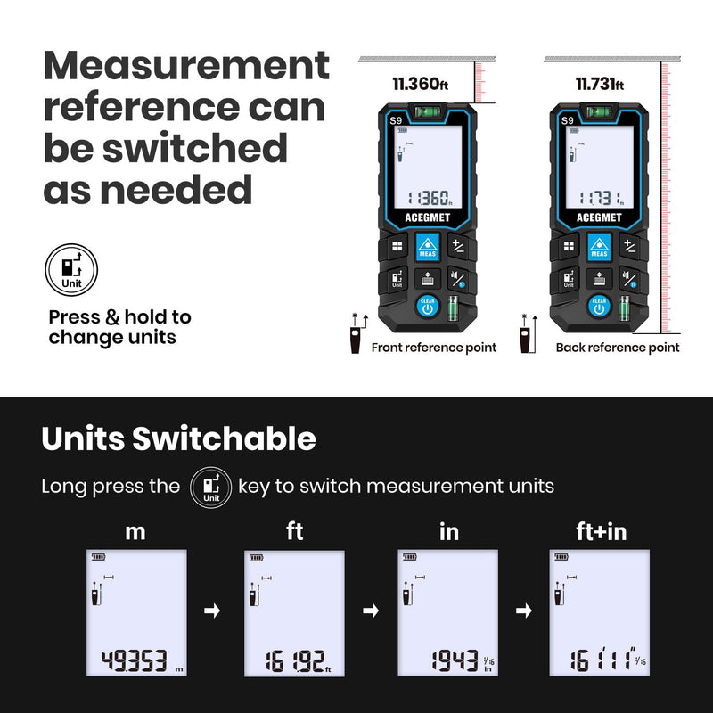 ACEGMET Laser Measure with Phone App, 229ft/70m Laser Measurement Tool with 2 Bubble Levels, LCD Backlit Display, IP54 Waterproof, Pythagorean Mode for Distance, Area, Volume APP Version