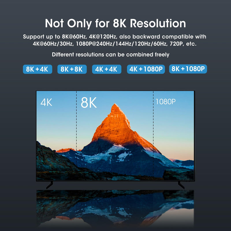 [Australia - AusPower] - ROOFULL 4 Ports 8K HDMI 2.1 Switch 4 in 1 Out 8K@60Hz 4K@120Hz HDMI Switcher Selector with Remote Support Auto-Switching 48Gbps HDR 10+ Dolby Vision/Atmos HDCP 2.3 CEC Z-Black (8K) 
