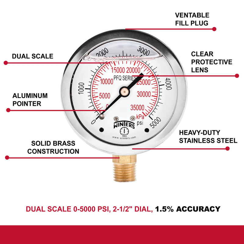 [Australia - AusPower] - Winters 2-1/2" Dial Size, Liquid Filled Industrial Pressure Gauge, Brass Internals, Stainless Steel Case, Dual Scale 0-5,000 psi/kPa, 1.5% Acc, 1/4" NPT Bottom Mount, Glycerin Filled Pressure Gauge 0/5,000 PSI/kPa 