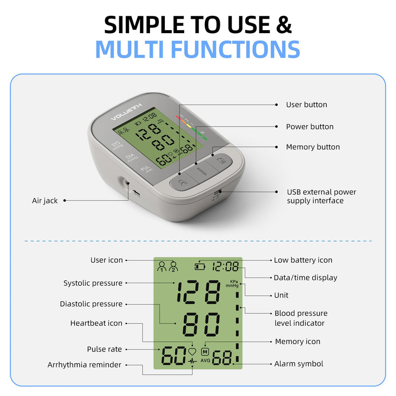 [Australia - AusPower] - Pediatric Blood Pressure Cuff, Blood Pressure Monitor for Kids & Adult, Small Cuff 7"-9"?Medium/Large Cuff 9"-17"?Perfect for Health 