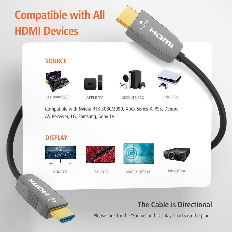 RUIPRO 8K HDMI Fiber Optic Cable CL2 Rated 10 Feet 48Gbps 8K60Hz 4K120Hz Dynamic HDR eARC HDCP2.2/2.3 for RTX4080/4090/3080/3090, Xbox S/X, PS5/4, AVR, Projector, LG/Samsung/Sony TV C-8K Fiber Gen3/C CL2 Rated 10FT