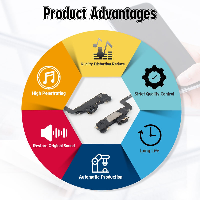 [Australia - AusPower] - YWLRONG Earpiece Speaker for iPhone 11 Ear Speaker Replacement for iPhone 11 Speaker Replacement Light Proximity Sensor Flex Cable Earphone Speaker Assembly with Repair Tools Black-11 