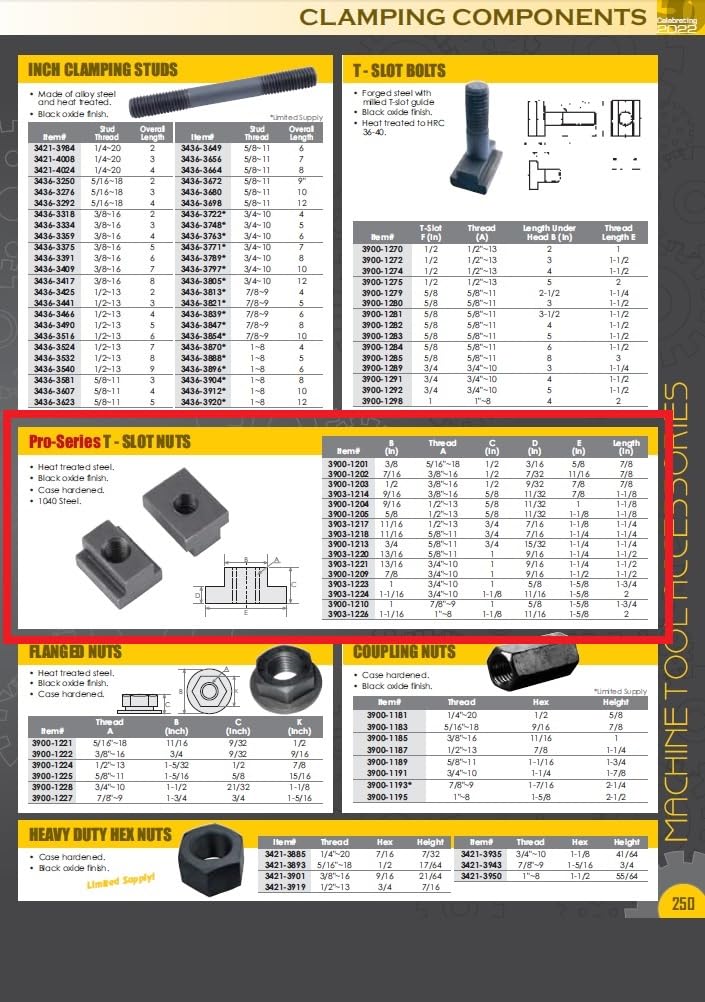 [Australia - AusPower] - HHIP 9/16" 1/2-13 T-Slot Nut (3900-1204) 9/16" T-slot 1/2-13 Thread 