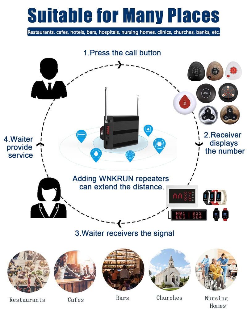 Wireless Calling System Wireless Caregiver Pager Call Button Nurse Alert System with 1 Waterproof Caregiver Watch/5 Call Buttons for Elderly/Patient/Disable at Home 1 watch+5 O1