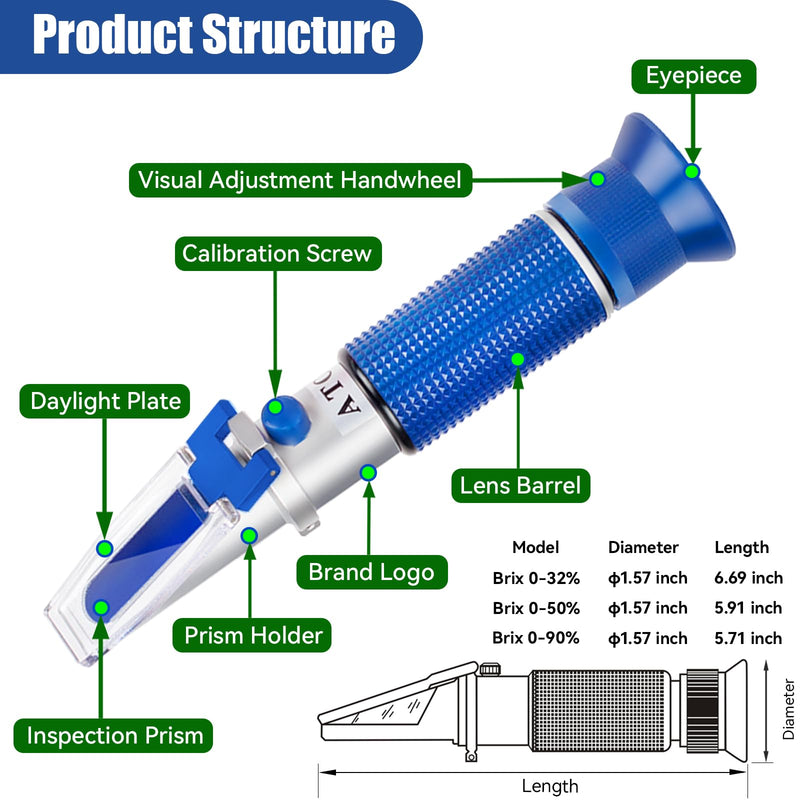 [Australia - AusPower] - 0-90% Brix Meter Refractometer for Sugar Content in Honey, Maple Syrup, Fruit Jams, High Sugary Drinks, Portable Concentration Tester with ATC Function, Ideal for Labs & Homebrew Kit 0-90% Brix Refractometer 
