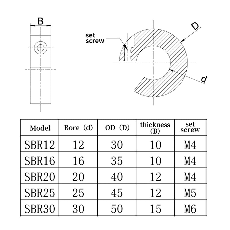 [Australia - AusPower] - (Pack of 4) Shaft Collar Set for Linear Rail SBR20, All in One Clamp-on Shaft Collar with M4 Set Screw, Bore 20mm, OD 40mm, Thickness 12mm 20mm Bore Size 