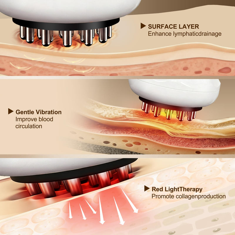 [Australia - AusPower] - Lymphatic Drainage Massager, Lymphatic Massager, Helps Reduce Stretch Marks & Cellulite, for Legs, Arms & Belly, Body Sculpting Machine with Microcurrent, Light, Heat & Vibration, White 