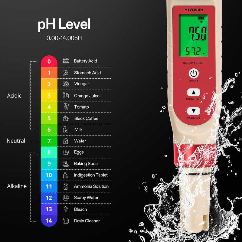 [Australia - AusPower] - VIVOSUN 4-in-1 Digital pH Meter with pH/TDS/EC/Temp Function, 0-14.0 pH Measurement Range, ±0.1 pH Accuracy Water Quality Tester for Hydroponics, Household Drinking, and Aquarium Red 