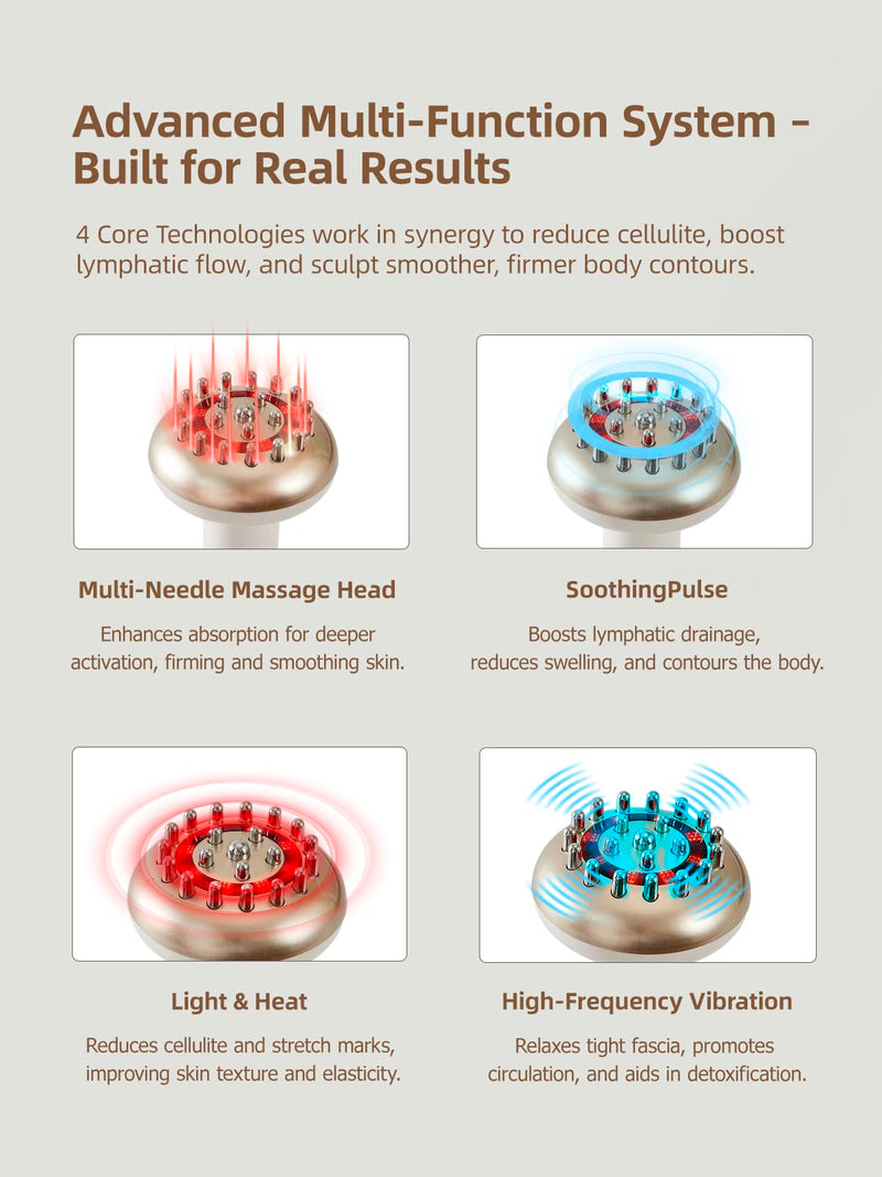 Yuonry Lymphatic Drainage Massager & Anti Cellulite Massage Tool, Reduce Stretch Marks & Cellulite, for Legs, Arms & Belly, Body Sculpting Machine with Microcurrent, Light, Heat & Vibration,White