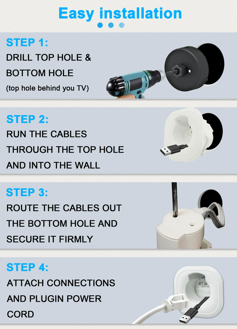 in Wall Cable Management Kit for TV – Hide Power & HDMI Wires, 3” Hole Saw | In-wall TV cable management kit hides power & HDMI wires, includes 3” hole saw for easy DIY installation