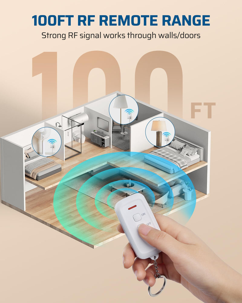 [Australia - AusPower] - DEWENWILS Indoor Remote Control Outlet, Wireless Remote Light Switch, No Interference Remote Outlet Switch, No Wiring, 15A/1875W, 100ft RF Range, Compact Design, Programmable 1 remote + 1 outlet 