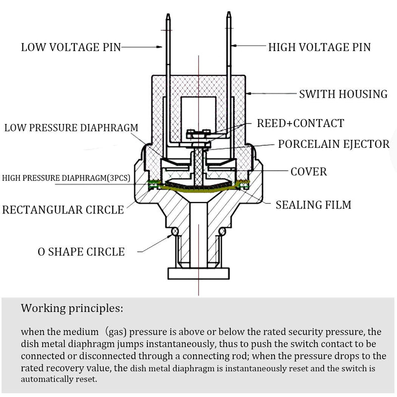 [Australia - AusPower] - Air Pressure Switch 120-150 PSI Pressure Switch 1/8"-27 NPT DC 24V 12V Pressure Switch Air Compressor Pressure Switch 120PSI Pressure Switch 150PSI Pressure Switch 