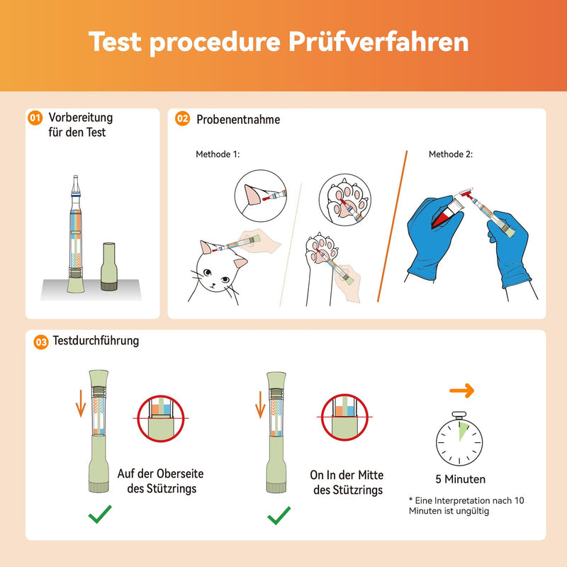 ALEVEPET FAST Cat Blood Group Test Kit Blood Type Cat A/B/AB for Breeding Blood Transfusion 2 Tests