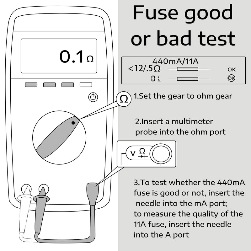 [Australia - AusPower] - DMM-11A (DMM11) and DMM-44/100 (DMM 44 100) Fast Acting Digital Multimeter Replacement Fuse Compatible with Fluke Multimeters (12) 12 