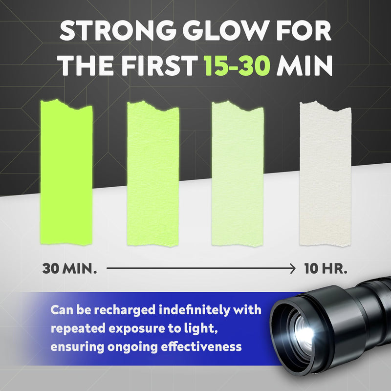 Pro Tapes PRO GLOW Glow in the Dark Vinyl Tape–Fluorescent Tape–Decorative and Safety Luminous Tapes–Best for Indoor Safety, Egress Markings, Signage, Theater–Water and Weather-Resistant–1/2”x10yds