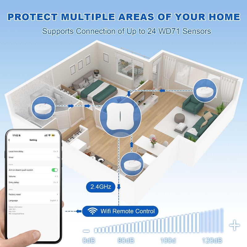 [Australia - AusPower] - WiFi Water Leak Detectors for Home 3 Pack, Wireless Smart Water Leak Sensor, 120dB Adjustable Water Sensor Alarm Leak Detector, APP Alerts, 3 Water Sensors & 1 Hub for Kitchen, Bathroom, Sink, Laundry WD71 water alarm *3+Hub 