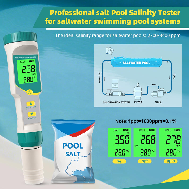 [Australia - AusPower] - 7 in 1 Digital Water Tester Pool Salt Tester Salinity, PH, TDS, EC, ORP TDS Meter, PH Meter for Water with LCD Backlit Testing Kits for Swimming Pool,Saltwater, Sea Water, Fish Tank 