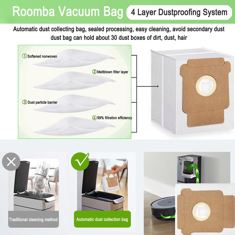 Replacement Parts Accessories Kit for iRobot Roomba Plus 505 Combo 405 Combo Robot Vacuum Cleaner, 2 Roller Brush, 6 Mop Pads, 6 Filters, 8 Side Brush, 8 Vacuum Bags 2+6+6+8+8 Pack