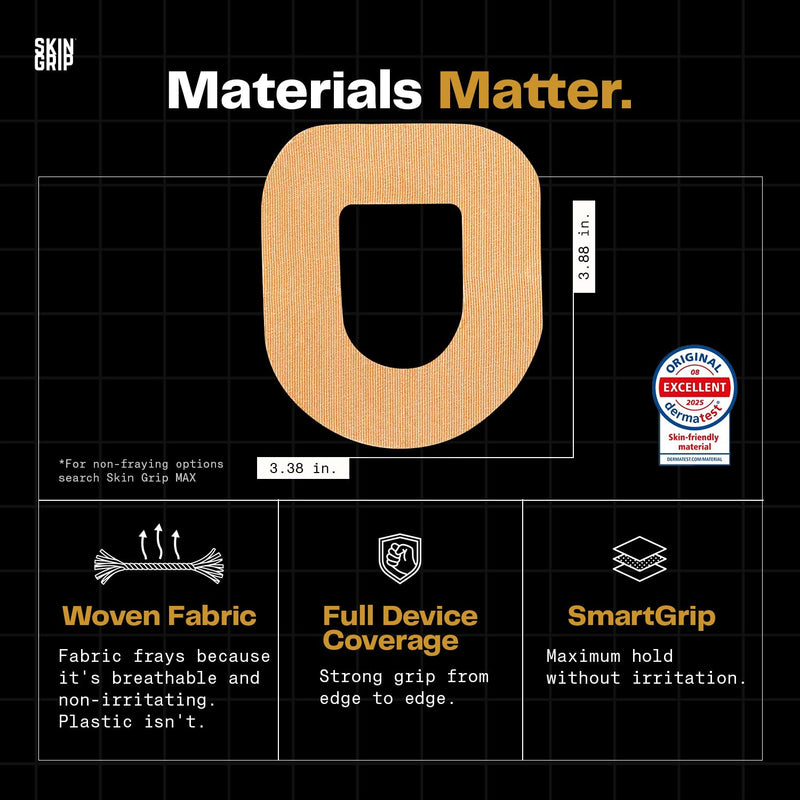 Skin Grip Insulet Omnipod 5 Adhesive Patches Waterproof & Sweatproof (Also Fits Omni pod Dash), Pre-Cut Medical Tape, Ultimate Insulin Pump Protection, Diabetic Sensor Covers, 20-Pack, Camo