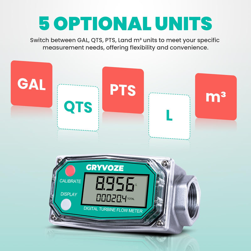 [Australia - AusPower] - 3/4 Inch Digital Turbine Fuel Flow Meter, 0.8-13.2 GPM Inline NPT Thread Flowmeter for Water, Diesel, Gas Oil, Gasoline, Kerosene, Methanol, and Other Liquids-Supports Gallon, QTS, PTS, L, m³ Basic 