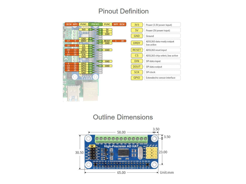 Waveshare High-Precision AD HAT for Raspberry Pi/Jetson Nano with ADS1263 Onboard 10-Ch 32-Bit Support ADC AD Input Headers for Analog Sensor Module and AD Input Screw Terminal for Analog Signal High precision AD HAT