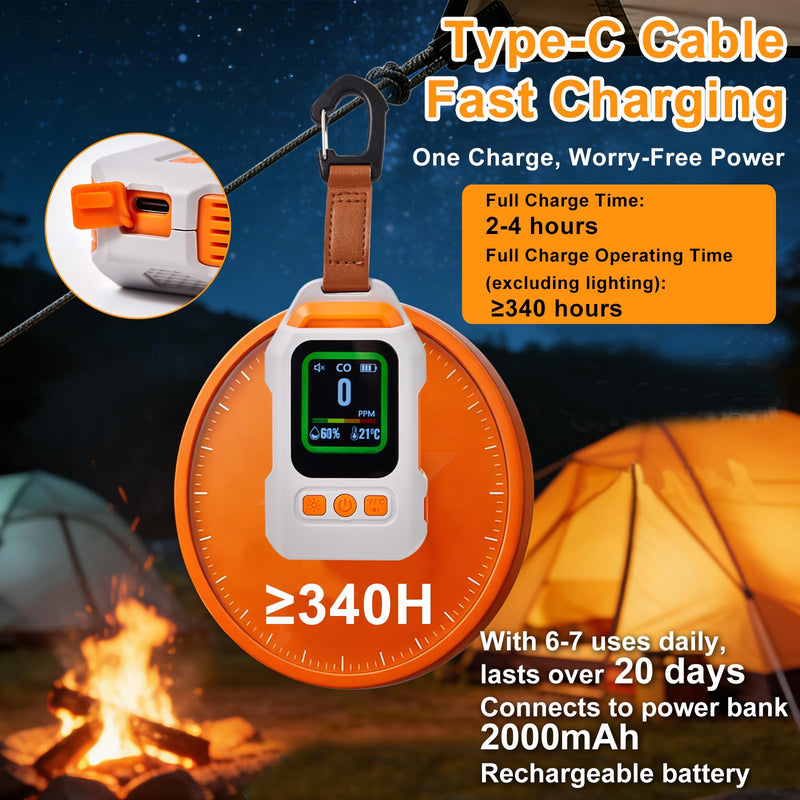 Portable Rechargeable Air Detectors, Indoor Air Quality Meters,Magnetic Detector with Temperature and Humidity Monitoring, Audible and Visual Air Quality Monitor for Camping, Hotels, Travel, and RVs