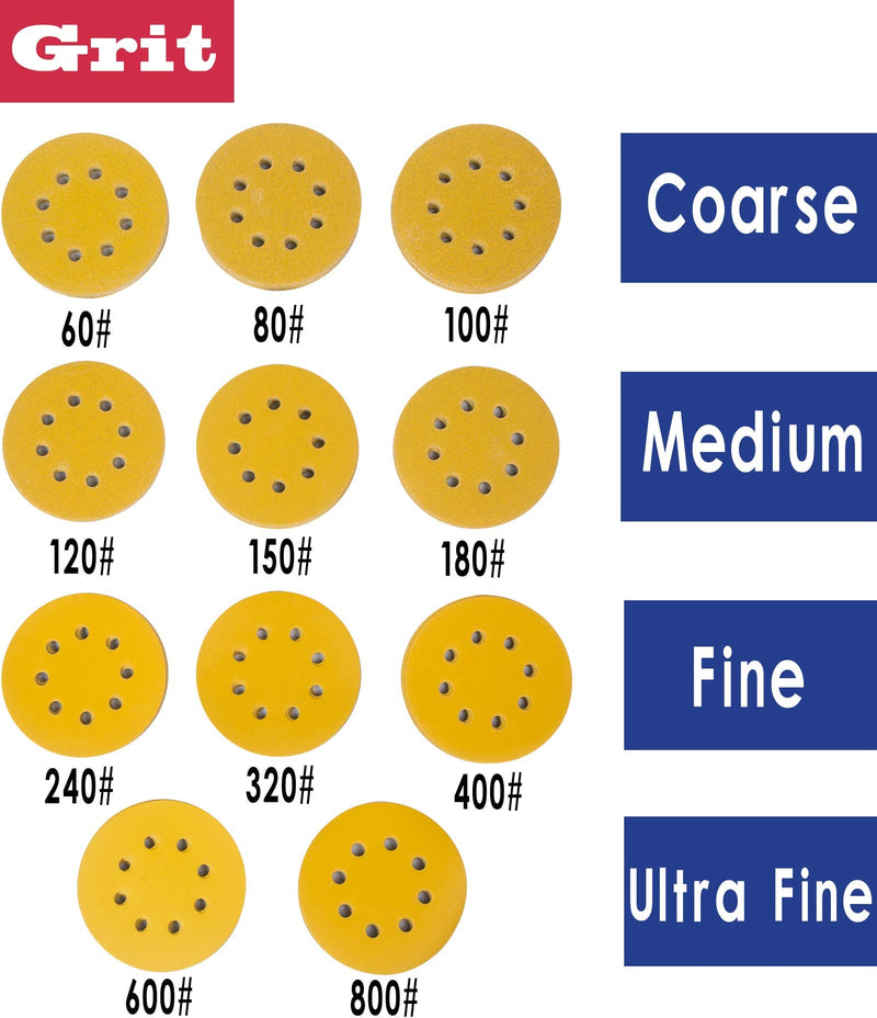 Stebruam Pack of 110 Sandpaper 125 mm Velcro for Eccentric Sanders | Professional Gold Round 125 Sanding Discs Round 8 Holes for 8 Hole Round Random Orbital Sander Sanding (60-800 with Grit) Pack of 110 mix grit
