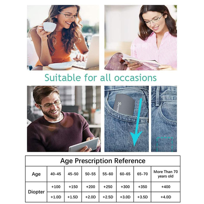 [Australia - AusPower] - 2 Pack Reading Glasses Blue Light Blocking, Anti UV Glare, Foldable Computer Spring Hinge Readers for Women Man Black&gunmetal 1.5 x 