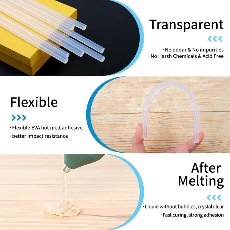 [Australia - AusPower] - Phinus 48 Pack Mini Hot Glue Sticks, 8" Long x 0.27" Diameter Clear Glue Sticks for Glue Gun, EVA Clear Glue Gun Sticks, Hot Glue Gun Sticks for DIY Craft Sticky Projects & More 