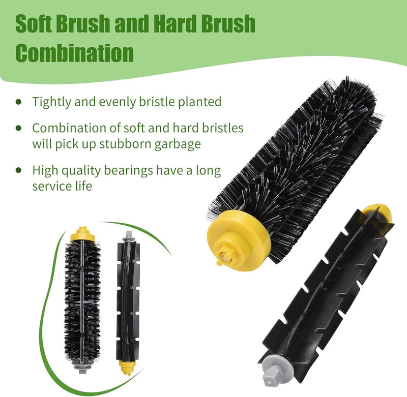 [Australia - AusPower] - LOVECO Replacement Accessories Kit for iRobot Roomba 600 Series 694 692 690 680 660 665 651 650 614 & 500 Series 595 585 564,6 Filter,6 Side Brush,3 Pairs Bristle and Flexible Beater Brush 3+6+6 