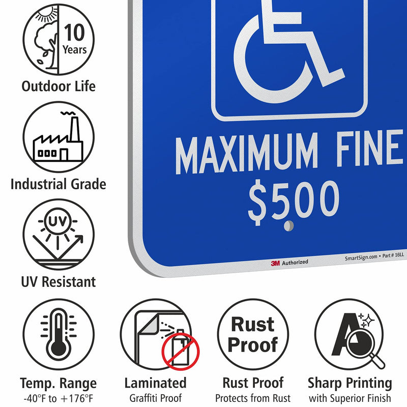 SmartSign "Permit Parking Only - Tow-Away Zone, Max Fine $500" Handicap Parking Sign | 12" x 18" 3M Engineer Grade Reflective Aluminum