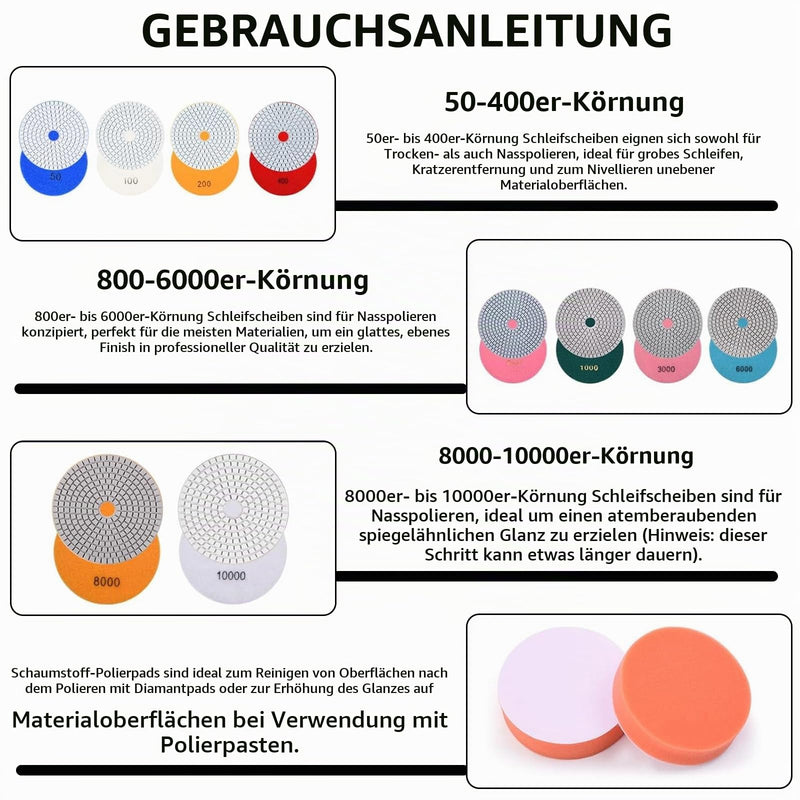 16 pieces diamond polishing discs, marble polishing set, 125 mm including M14 backing pad adapter 50-10000 grit, sanding pads suitable for granite, stone, concrete, tiles grinding