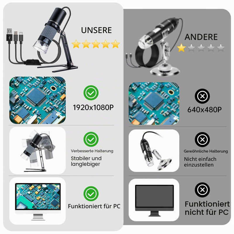 1080P USB Microscope with Metal Stand, 50X-1000X Handheld Digital Microscope Camera Compatible with iPhone/Android/Windows/Mac