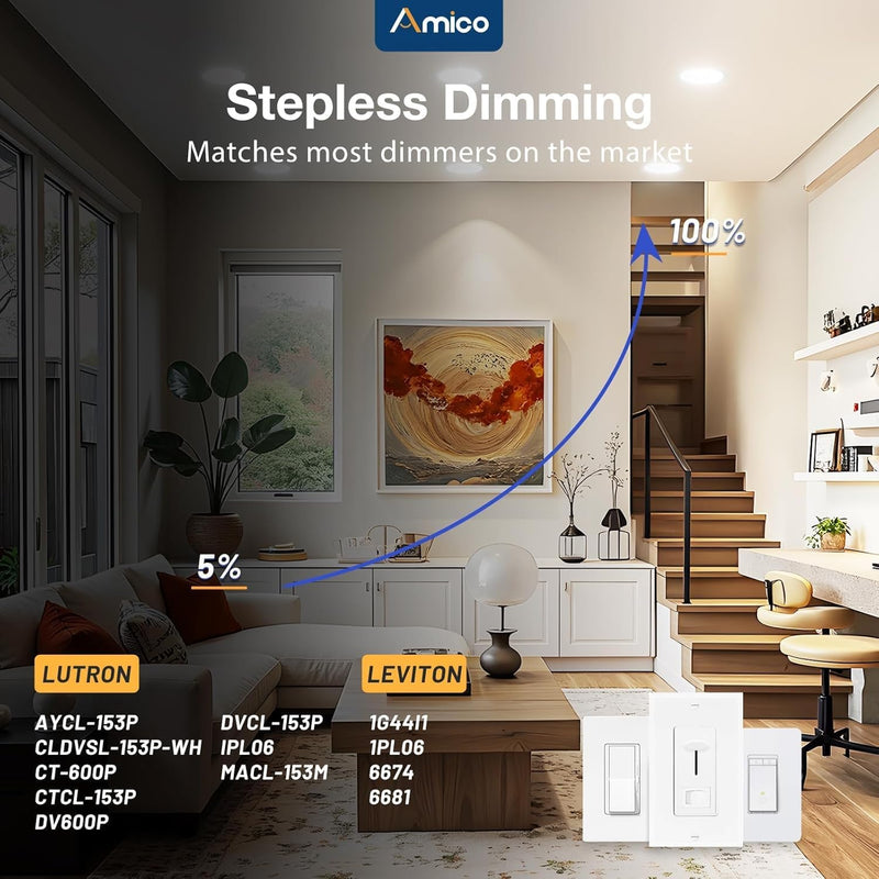 Amico 2 Pack 6 Inch 5CCT Ultra-Thin LED Recessed Ceiling Light with Junction Box, 2700K/3000K/3500K/4000K/5000K Selectable, 12W Eqv 110W 1050LM Brightness Dimmable Canless Wafer Downlight, ETL & FCC