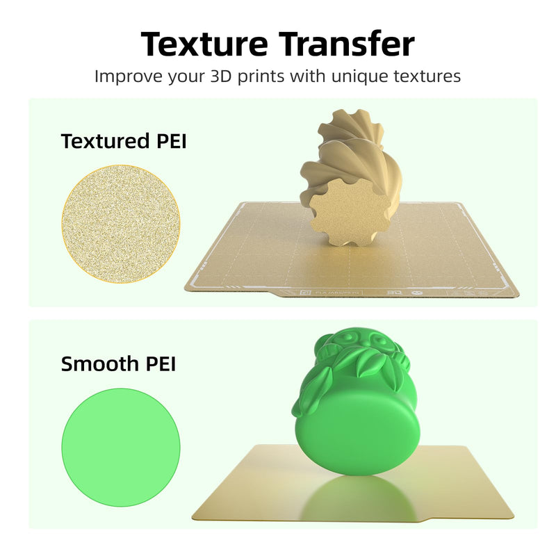 Smooth/Textured PEI Build Plate for Bambu-lab X1C X1E P1S P1P A1, BIQU Double-sided PEI Spring Steel Sheet for Bambulab 3D Printers, 257x257mm, 1 Piece 257*257 MM Smooth PEI+Textured PEI