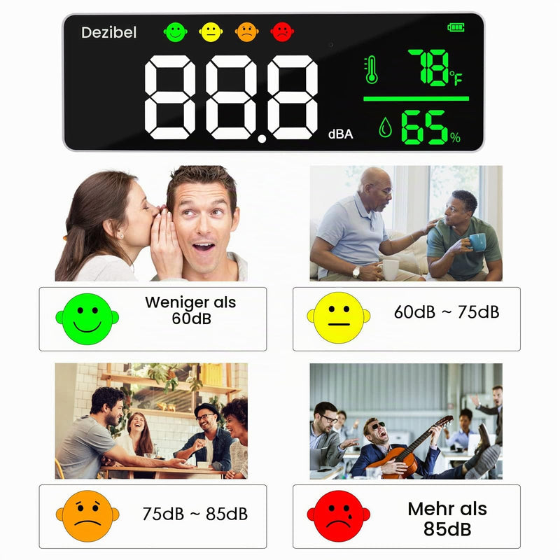 Decibel Meter, Wall Sound Level Meter, 28 cm Large LED Display, Noise Temperature and Humidity Meter with Alarm Symbols, Wide Applications for Classroom, Studio, Home, Factory