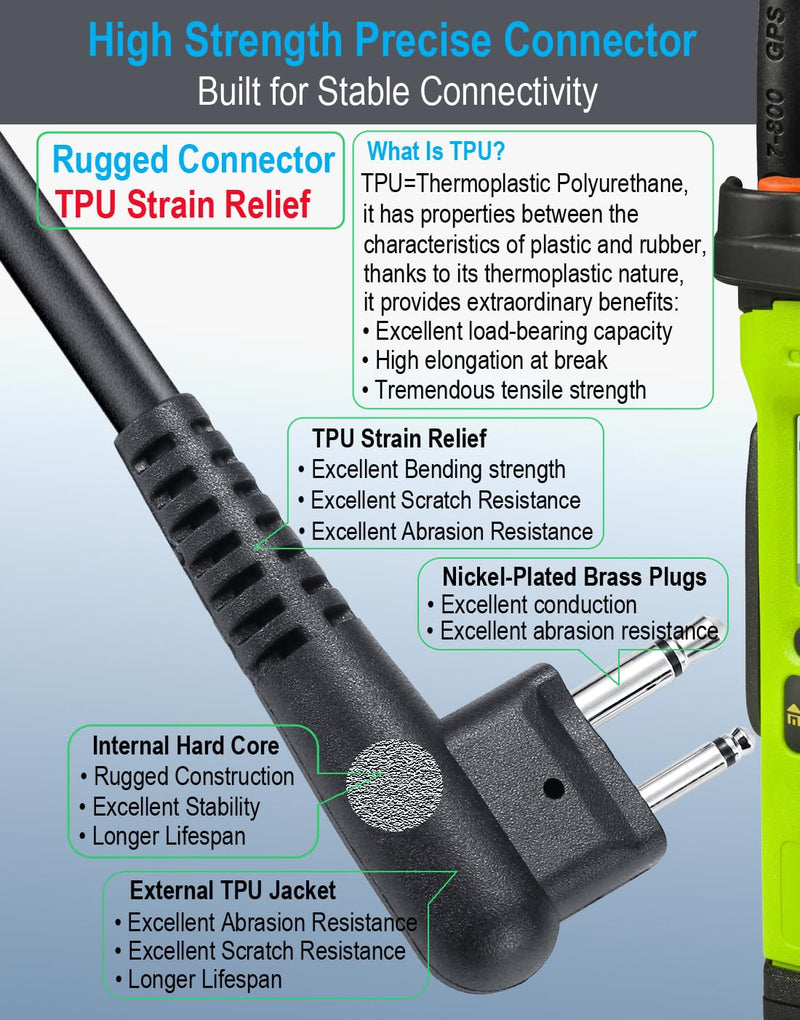 [Australia - AusPower] - commountain Speaker Mic for Motorola Radios R2 BPR40D BPR40 CP100D CP200D CP200 CP185 CLS1410 CLS1110 DLR1060 RDU4100 RDU4160D RMU2040 RMU2080D CLS DTR RDU RMU, 2 Pin Shoulder Microphone Black 
