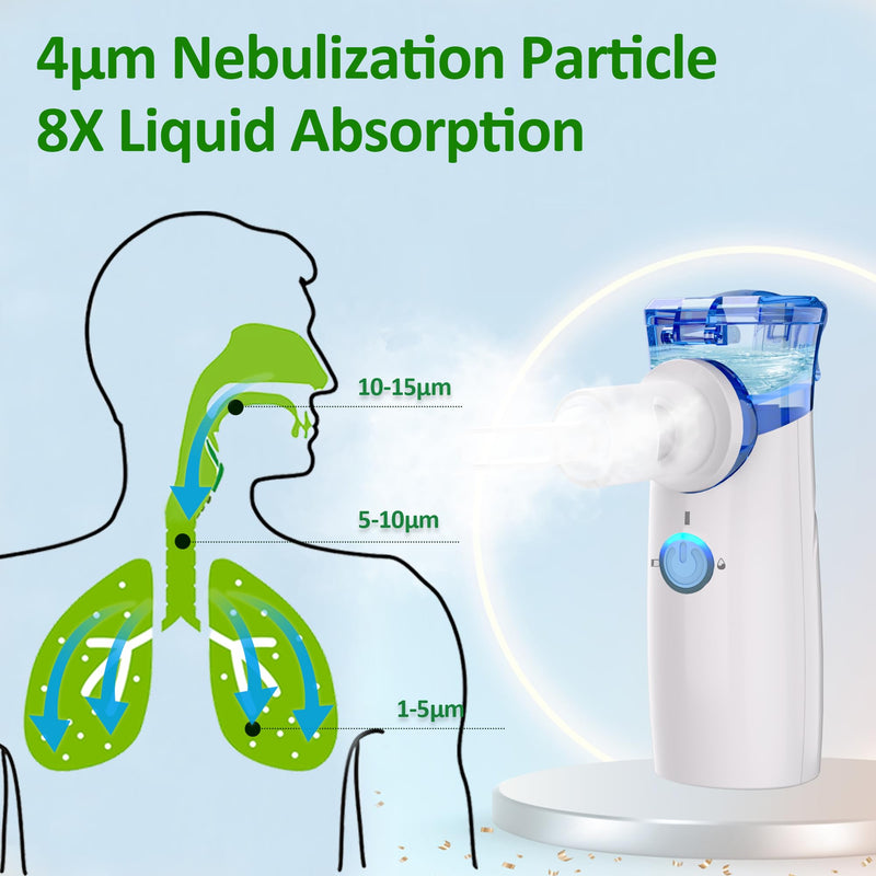 [Australia - AusPower] - Portable Nebulizer for Adults & Kids, Rechargeable Handheld Nebulizer Machine with Adjustable Rate, Nebulizer with Fast Support for Asthma and Respiratory Problems 