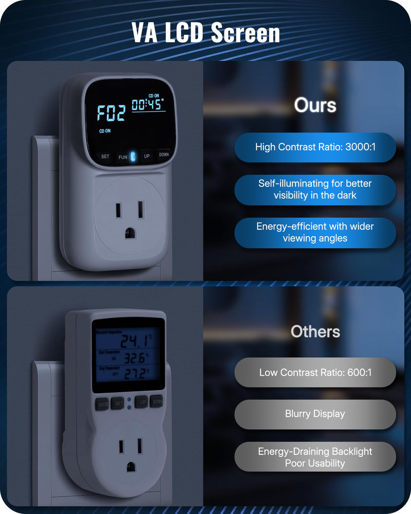 [Australia - AusPower] - Digital Temperature Controller Outlet, 15A/1800W Heavy Duty Thermostat Plug, VA LCD Display, Heating/Cooling Control, -40°F~210°F, 4 Timer Modes, for Greenhouse Incubator Homebrew W01TC06 