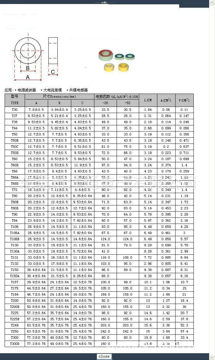 [Australia - AusPower] - New for 10 Piece T37-6 Iron Powder Toroidal Core T-37-6 Toroid USA Ship 