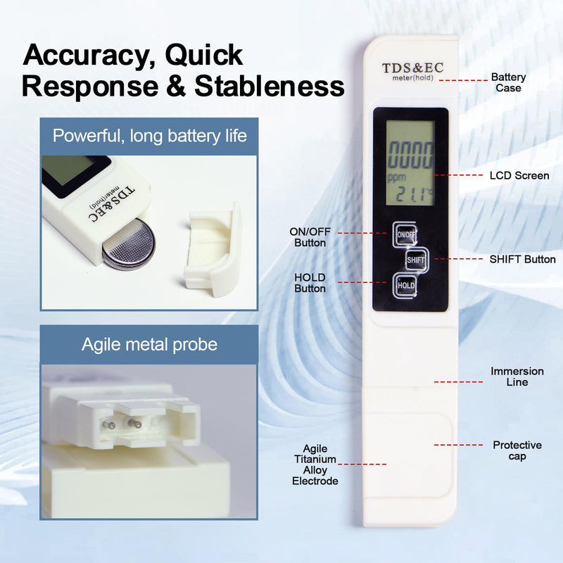 [Australia - AusPower] - 4 in 1 TDS Meter, TDS Meter Digital Water Quality Tester, Portable, EC Meter & Temperature Meter, 0-9999 ppm for Hydroponics, Pool, Aquarium and Water Hardness Test 
