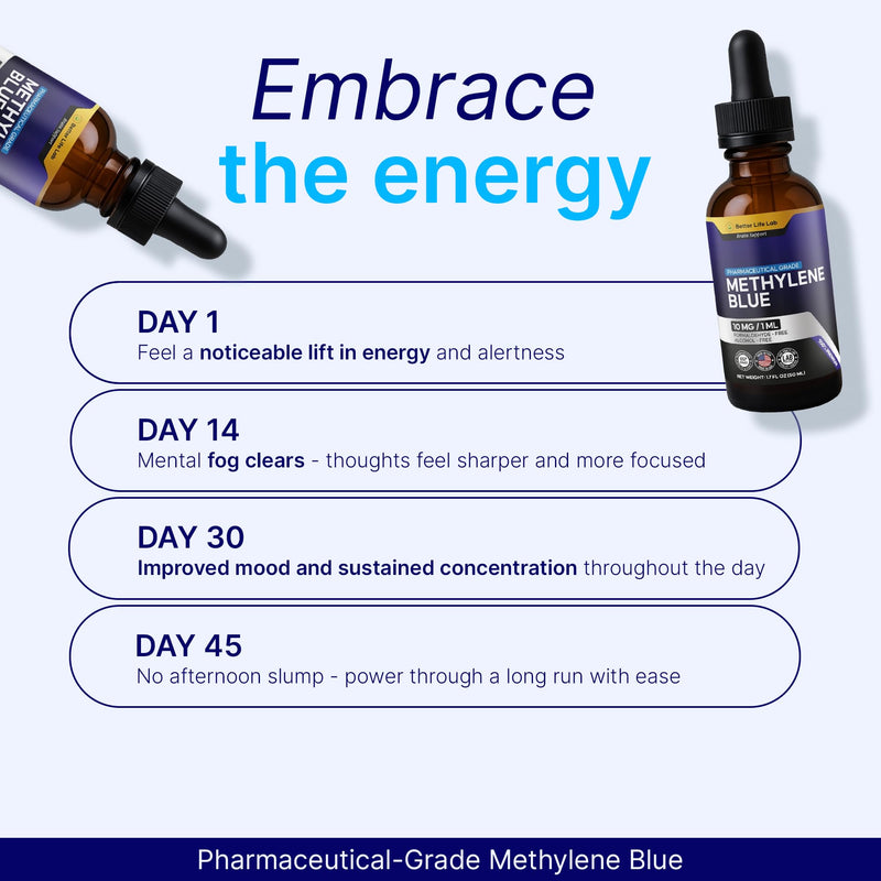 Methylene Blue Capsules & Tinctures Bundle Pack – Cognitive Support & Cellular Energy Boost