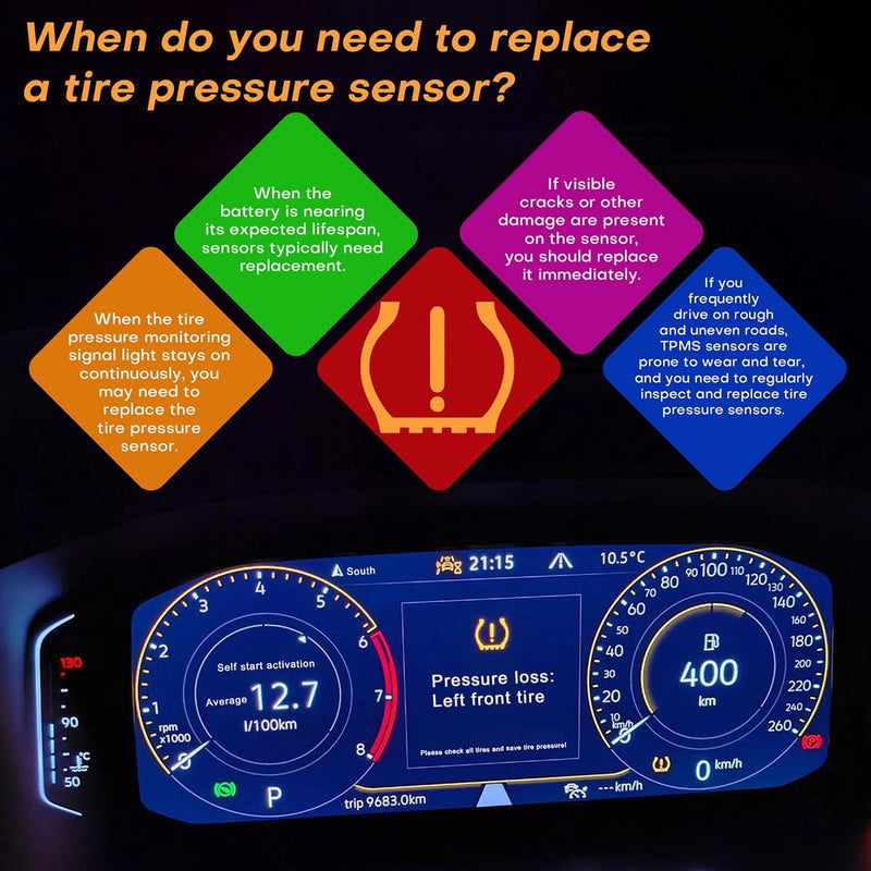 [Australia - AusPower] - Cheriezing Pre-Programmed Tire Pressure Monitoring System Sensor Compatible with Select Cadillac Chevy GMC Models Escalade Colorado Silverado Suburban Tahoe Canyon Sierra Hummer Yukon 433MHz 4 PCS 