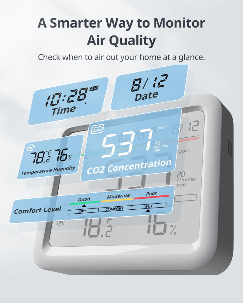 SwitchBot CO2 Detector, Air Quality Monitor Indoor, CO2 Monitor for CO2/TEMP/Humidity, Portable Carbon Dioxide Detector for Home/Car/Office/Greenhouse Meter Pro CO2