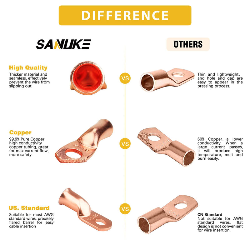 [Australia - AusPower] - 10pcs 4 Awg - 3/8" (M10) Sanuke Wire Lugs Ring Terminal Connectors Ends Heavy Duty for Battery Cable Lug Wire Electrical Eyelets with 3:1 Dual Wall Adhesive Heat Shrink 4 Awg - 3/8" (M10) Bare Copper 10 